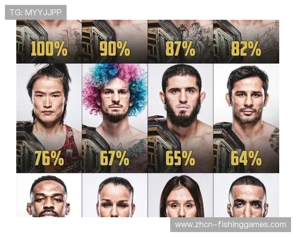 托普里亚因离婚事宜暂别赛场，UFC临时冠军安排受争议